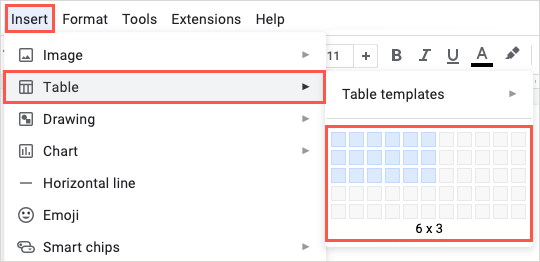Ako pridať, upraviť, zoradiť a rozdeliť tabuľku v Dokumentoch Google