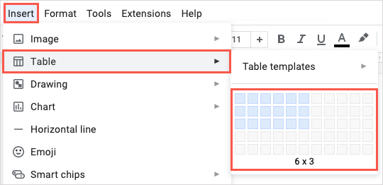 Tabeli lisamine, redigeerimine, sortimine ja poolitamine Google Docsis