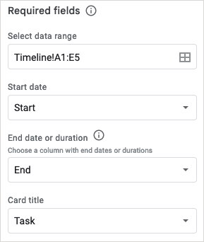 Com utilitzar la vista de cronologia de Google Sheets per gestionar projectes