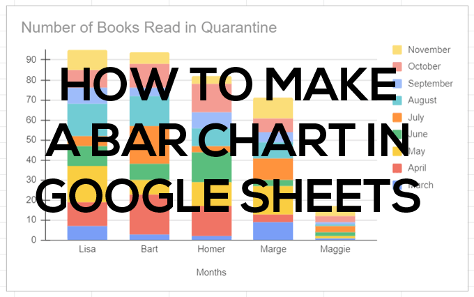 Jak vytvořit sloupcový graf v Tabulkách Google