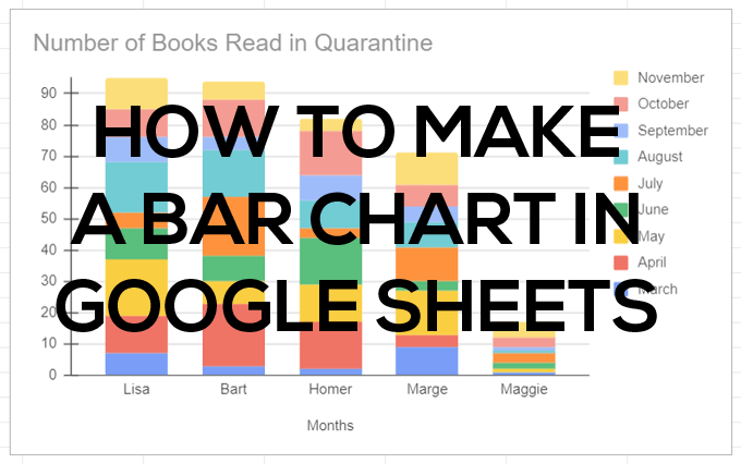 Hvordan lage et søylediagram i Google Sheets