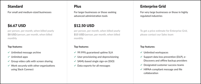 Πώς να ρυθμίσετε και να χρησιμοποιήσετε την Slack Screen Sharing