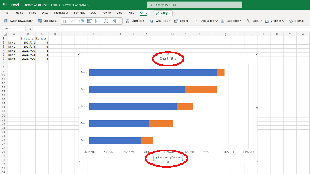 Si të krijoni grafikët Gantt në Microsoft Excel