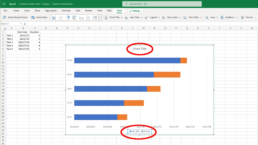 Com crear diagrames de Gantt a Microsoft Excel