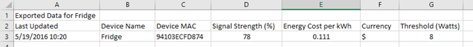 Ako exportovať údaje o spotrebe energie WeMo do Excelu