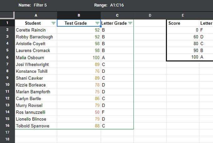 Slik sorterer eller filtrerer du etter farge i Google Sheets