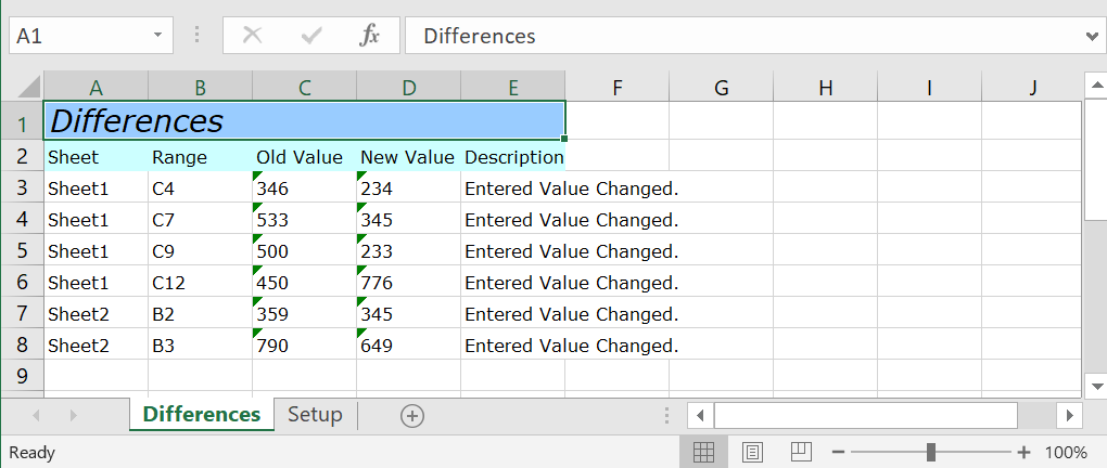 Com comparar dos fitxers Excel i ressaltar les diferències