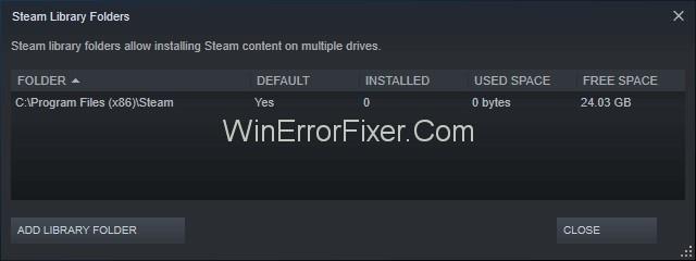 Error de bloqueig del fitxer de contingut de Steam {Resolt}