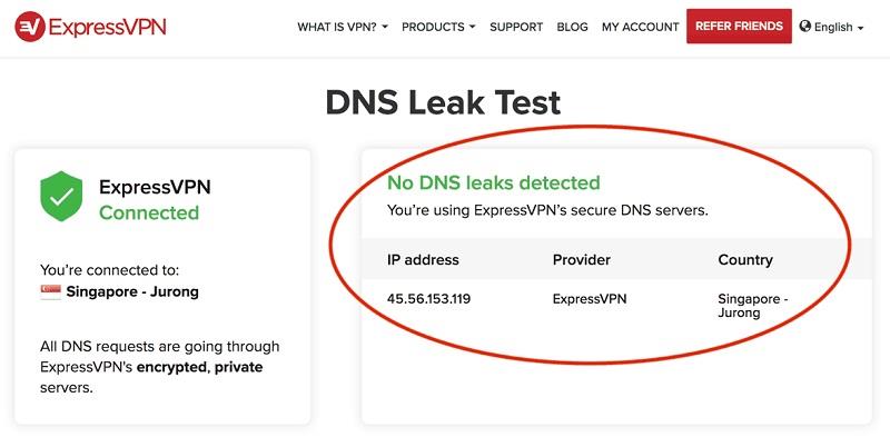 Hvað er VPN, ExpressVPN eiginleikar, verð og algengar spurningar