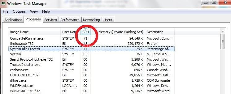 Error d'ús de disc i CPU elevat de Compattelrunner.exe {Resolt}