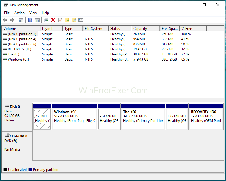 Erro de actualización 0xc1900200 en Windows 10 {Resolto}