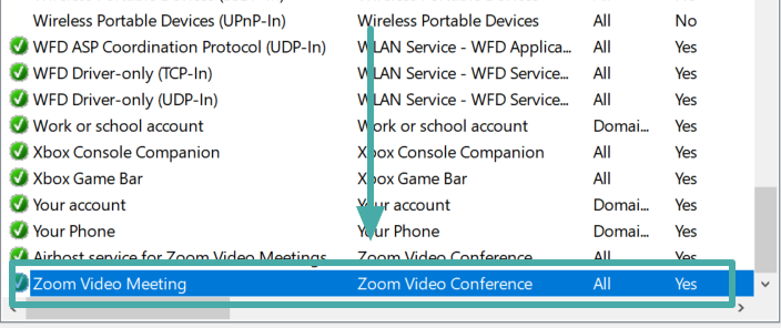 Zoom-problémák: A webkamerával, hanggal, videóval, gazdagépvezérlőkkel és egyebekkel kapcsolatos problémák megoldása