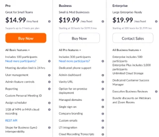 Kako gostiti več kot 100 ljudi na Zoomu