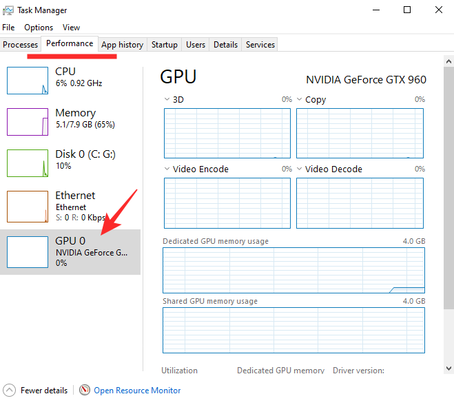 Com solucionar el problema d'"ús elevat de GPU" a Zoom