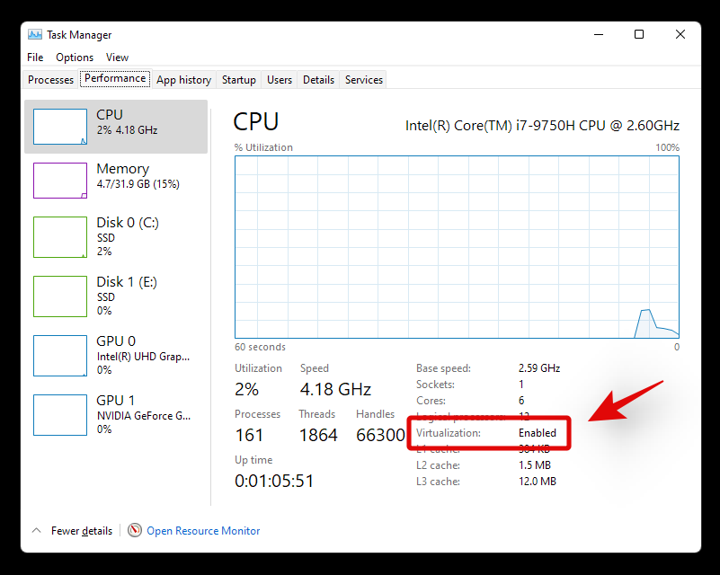 Kako omogućiti virtualizaciju u BIOS-u u sustavu Windows 11 ili 10