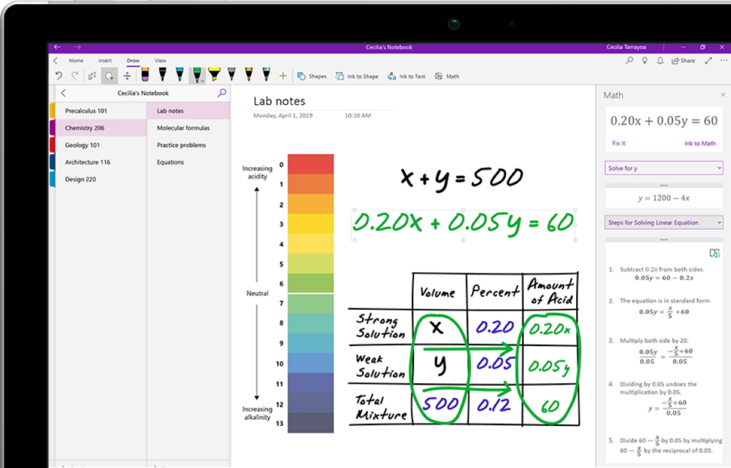 Hvernig á að bæta við og nota OneNote í Microsoft Teams