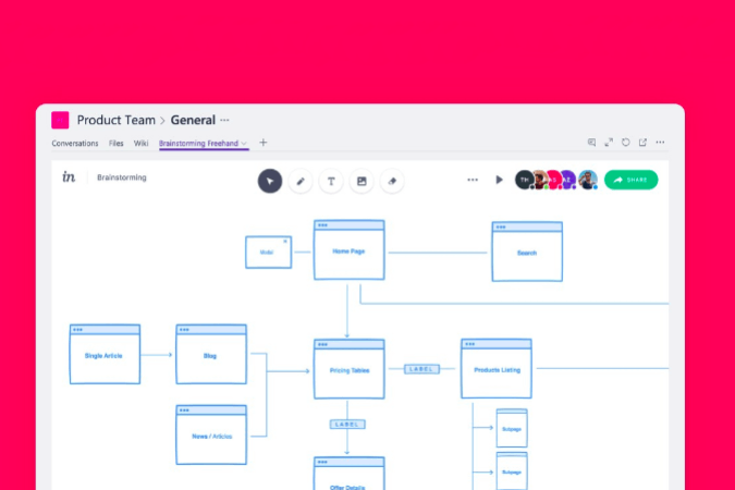 Savjeti i trikovi za radnu površinu Microsoft Teams za bolju komunikaciju