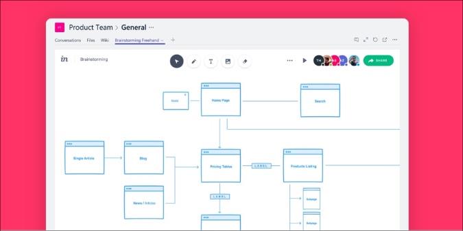 11 najboljih aplikacija za Microsoft Teams za poboljšanje produktivnosti